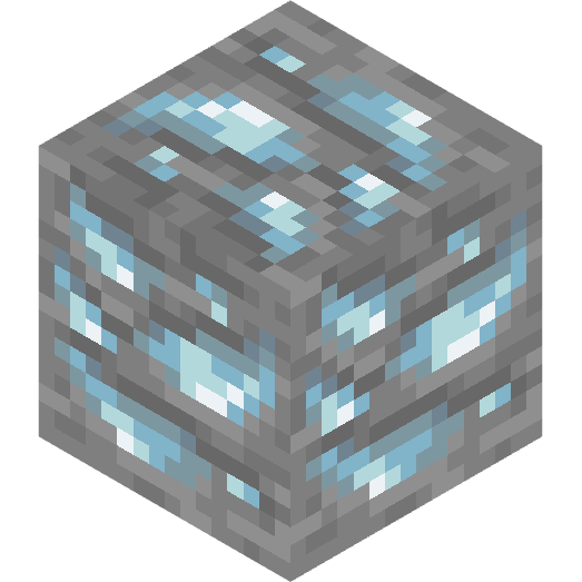 Mithril Ore